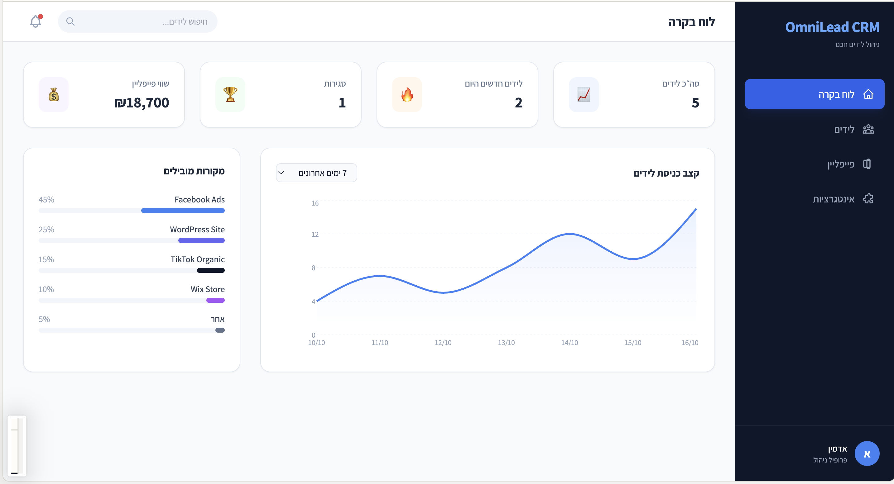 מערכת OmniLead CRM